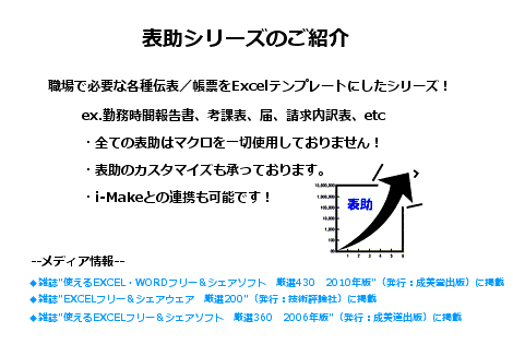 表助の詳細