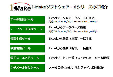 i-Makeの詳細